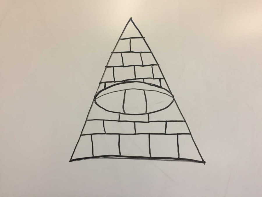  Illuminati confirmed! A symbol for the Illuminati is an all-seeing eye on a pyramid.