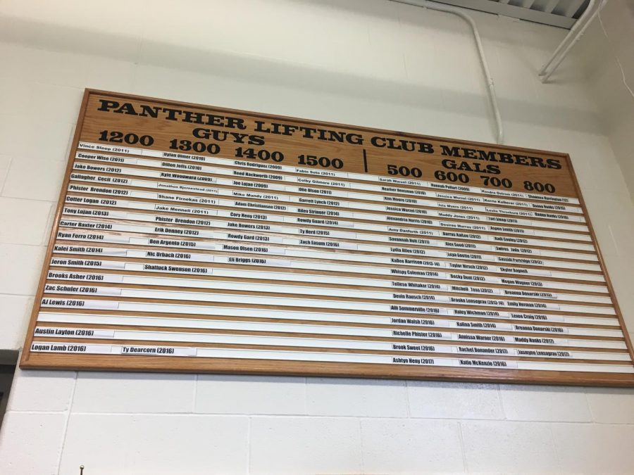 Powell High School recognizes previous athletes who have made the clubs for weights.