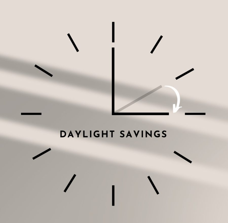 With the semi-annual time change approaching, PHS students give their opinion on daylight savings.
