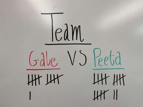 Participants of Preator’s Polls vote for one of the Hunger Games characters, striking up a lively conversation. 