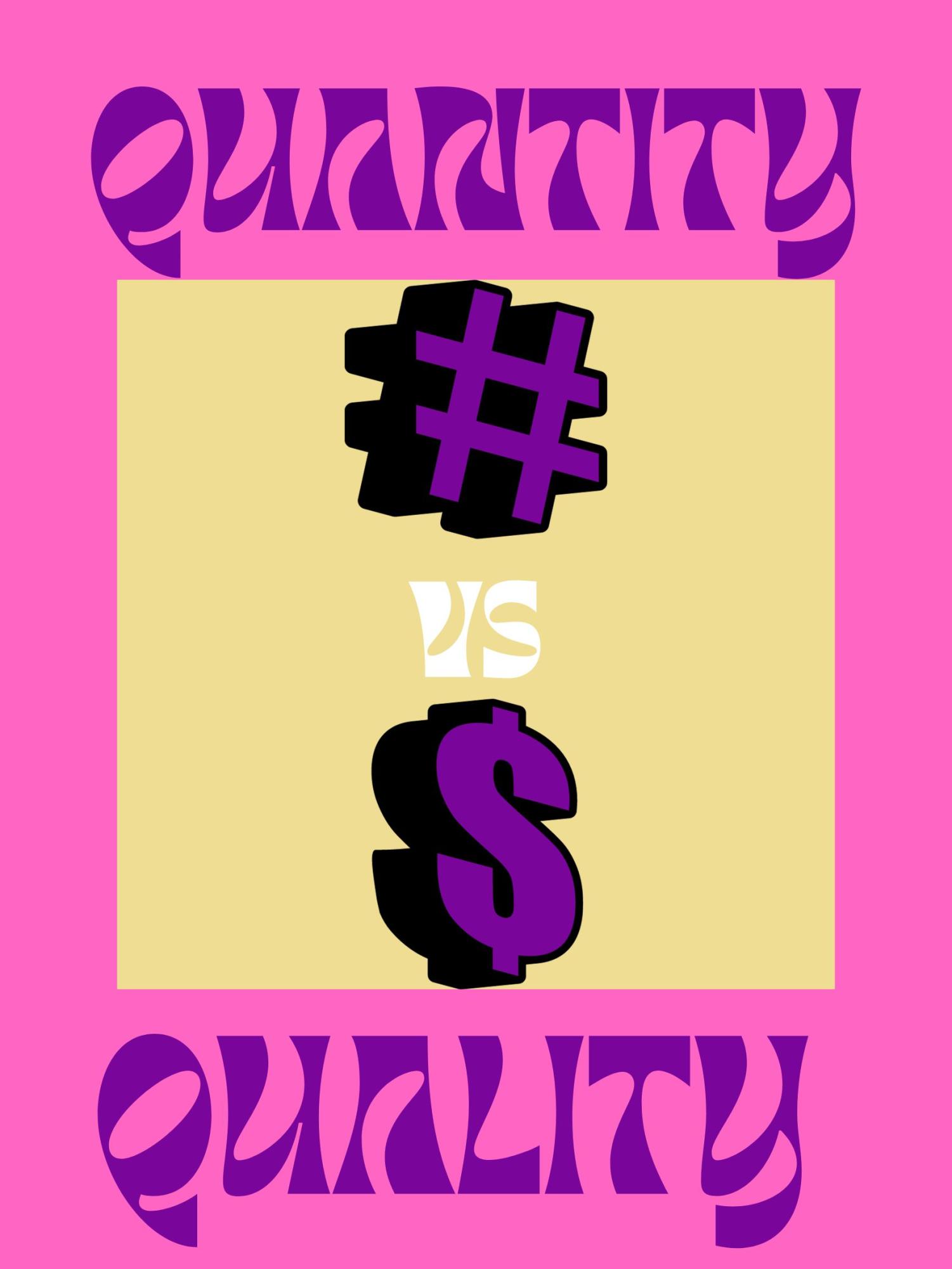 In the rankings of quantity vs quality, there are many opinions to be shared from Powell High School students, all of which range from different socioeconomic backgrounds and personal preferences for styles that change with the trends. Photo graphic created through Canva, courtesy of Katie Morrison. 