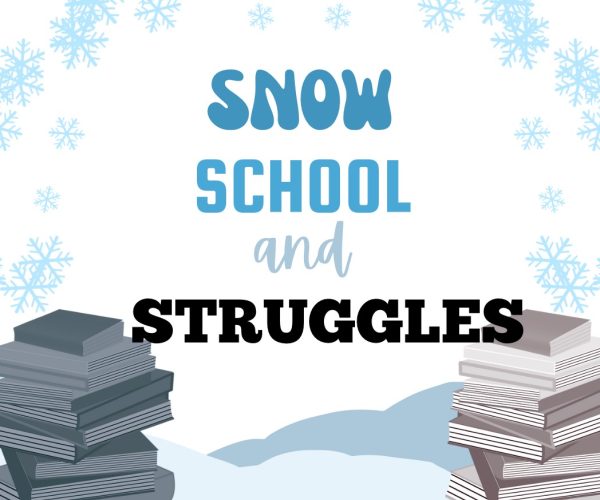 As the snow piles up outside, students have found themselves piling up with schoolwork, leading to feeling stressed and overwhelmed.