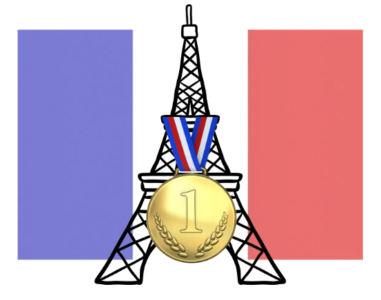 An insight on Powell Highschool students' views on the 2024 Paris Olympics.